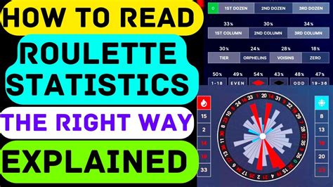 russian roulette probability calculator